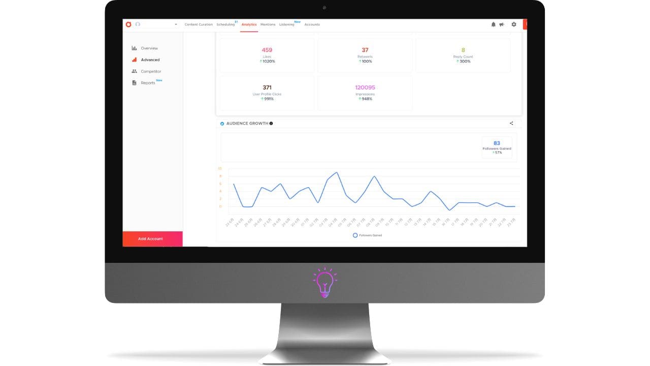 【SNS投稿を一括予約！】Crowdfireの評判や使い方を徹底レビュー【安全なSNS管理/ クラウドファイア】 - ソシャチ ...